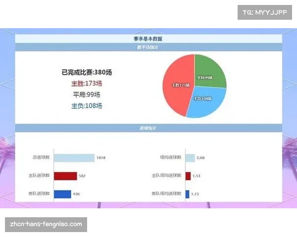 2023年五大联赛最新赛程详解精彩赛事一网打尽 2023年五大联赛最新赛程详解精彩赛事一网打尽