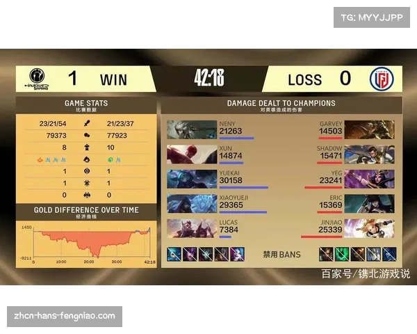 LGD一梦退役背后的原因与XYG九月是否具备顶级打野实力探讨 LGD一梦退役背后的原因与XYG九月是否具备顶级打野实力探讨